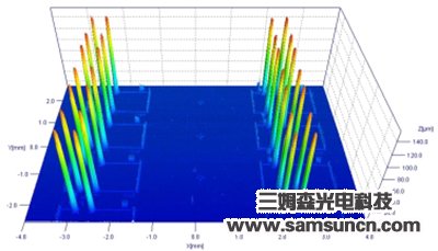 阵列插针焊脚检测_byy688.com