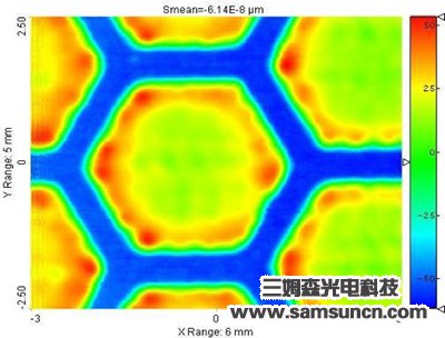 Solder paste thickness detection_byy688.com