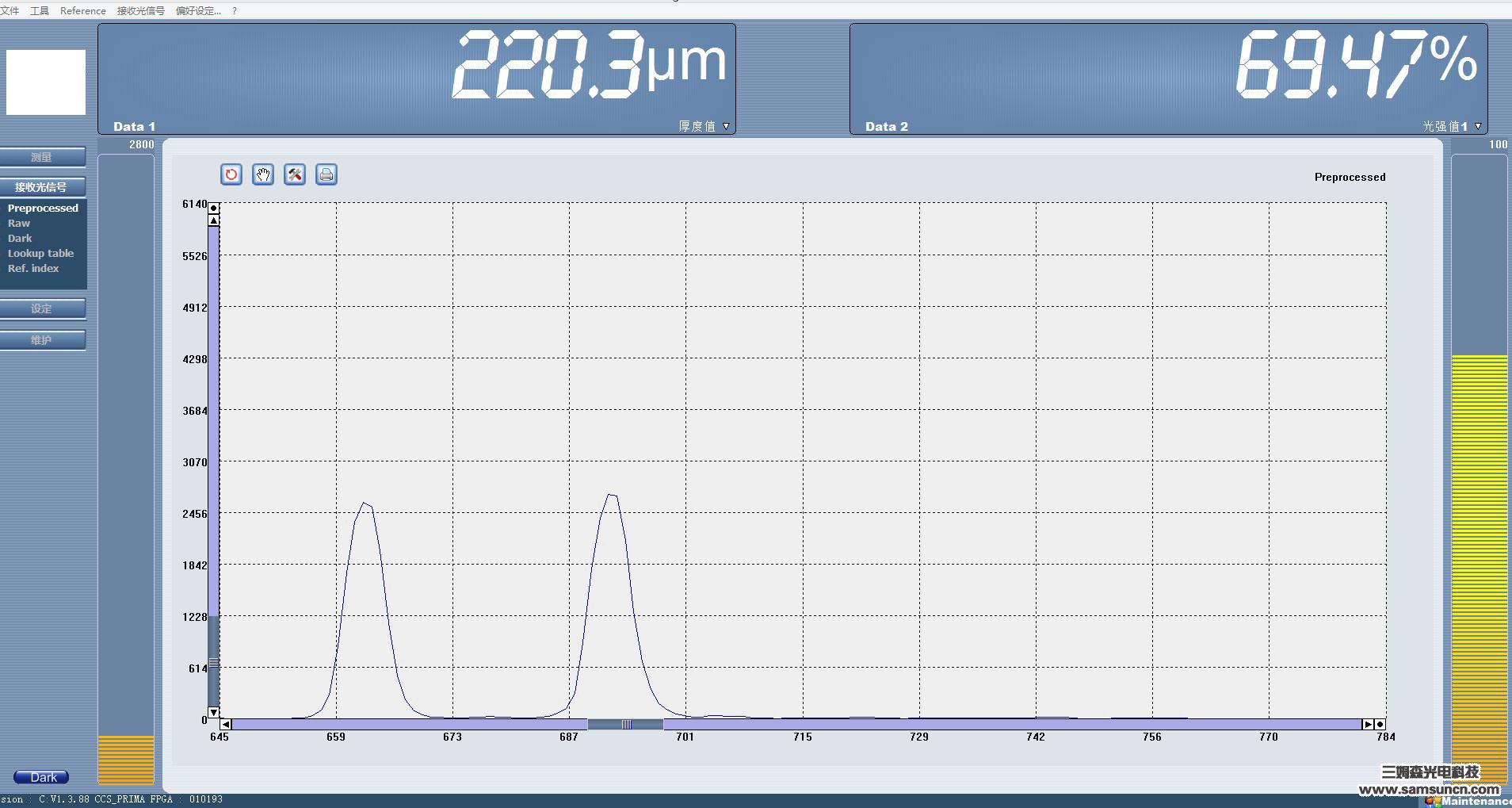 Blue glass globe filter thickness measurement_byy688.com