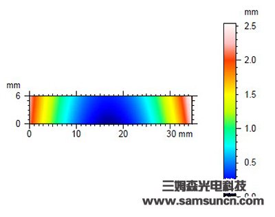 The free surface profile measuring glass_byy688.com