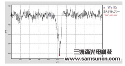 玻璃表面划痕检测_byy688.com