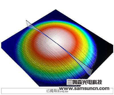 Shape measurement of metal bump_byy688.com