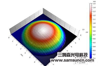 Shape measurement of metal bump_byy688.com