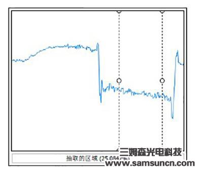 激光镭雕深度测量_byy688.com