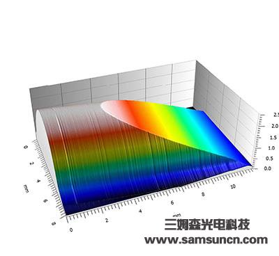 刀具轮廓及R角测量_byy688.com