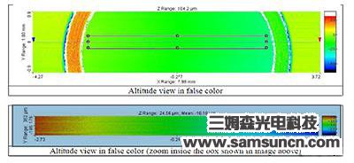 Single taken protection installation gap test_byy688.com