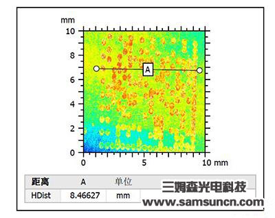 激光二维码高度测量_byy688.com