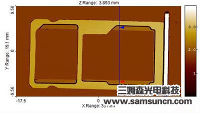 mobiles phones SIM card slot flatness detection_byy688.com