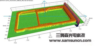 mobiles phones SIM card slot flatness detection_byy688.com