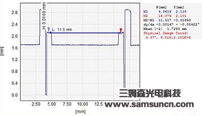 mobiles phones SIM card slot flatness detection_byy688.com