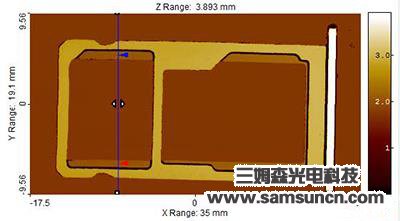 mobiles phones SIM card slot flatness detection_byy688.com