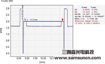 mobiles phones SIM card slot flatness detection_byy688.com