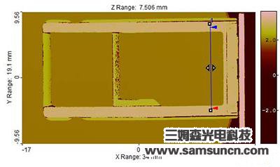 mobiles phones SIM card slot flatness detection_byy688.com