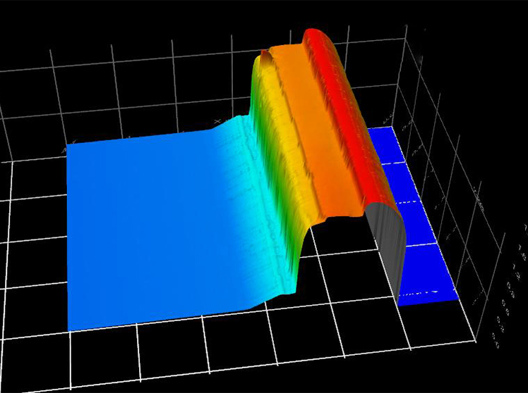 mobiles phones HouGaiBan height difference detection