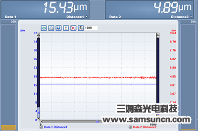 mobiles phones shell anodic oxidation film testing_byy688.com