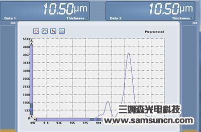 mobiles phones shell anodic oxidation film testing_byy688.com