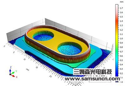 Camera protection height difference measurement_byy688.com