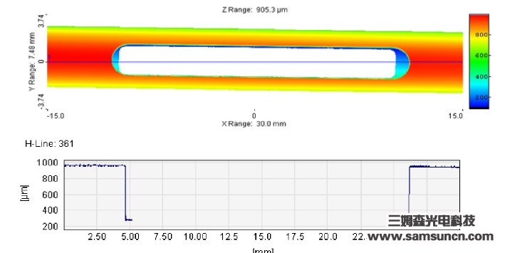 mobiles phones medium plate bench height detection_byy688.com