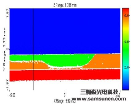 手机中板台阶高度检测_byy688.com