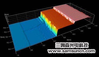 mobiles phones medium plate bench height detection_byy688.com