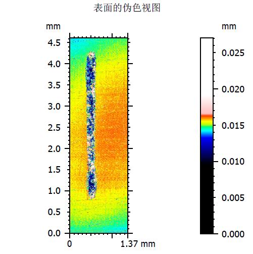 不锈钢表面划痕检测_byy688.com