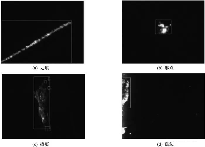 Defect detection technology using machine vision and future trends_byy688.com