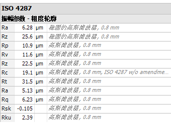 金属件磨损体积测量_byy688.com