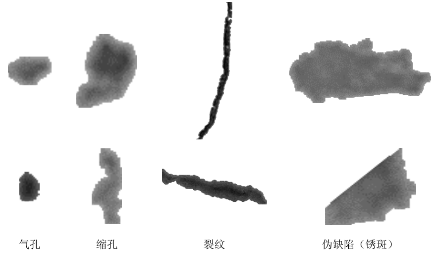 基于机器视觉的铸造件外观缺陷检测方法及系统_byy688.com