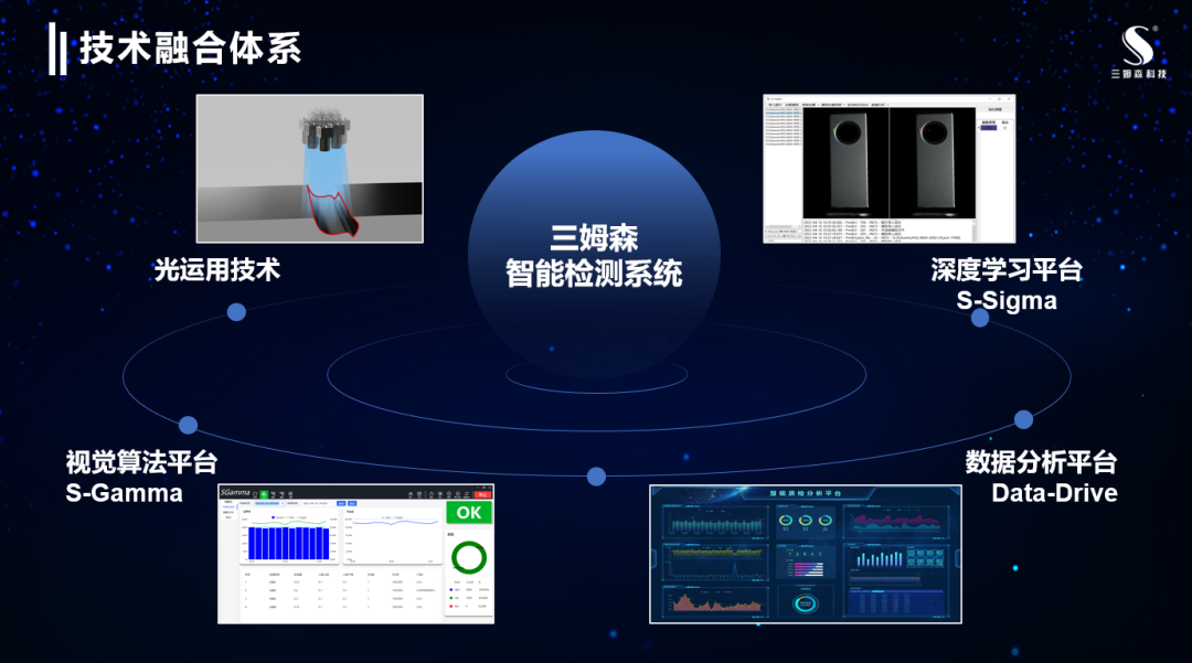 案例|高效率、高精度、通用性强，三姆森破解新能源汽车电驱检测难题_byy688.com