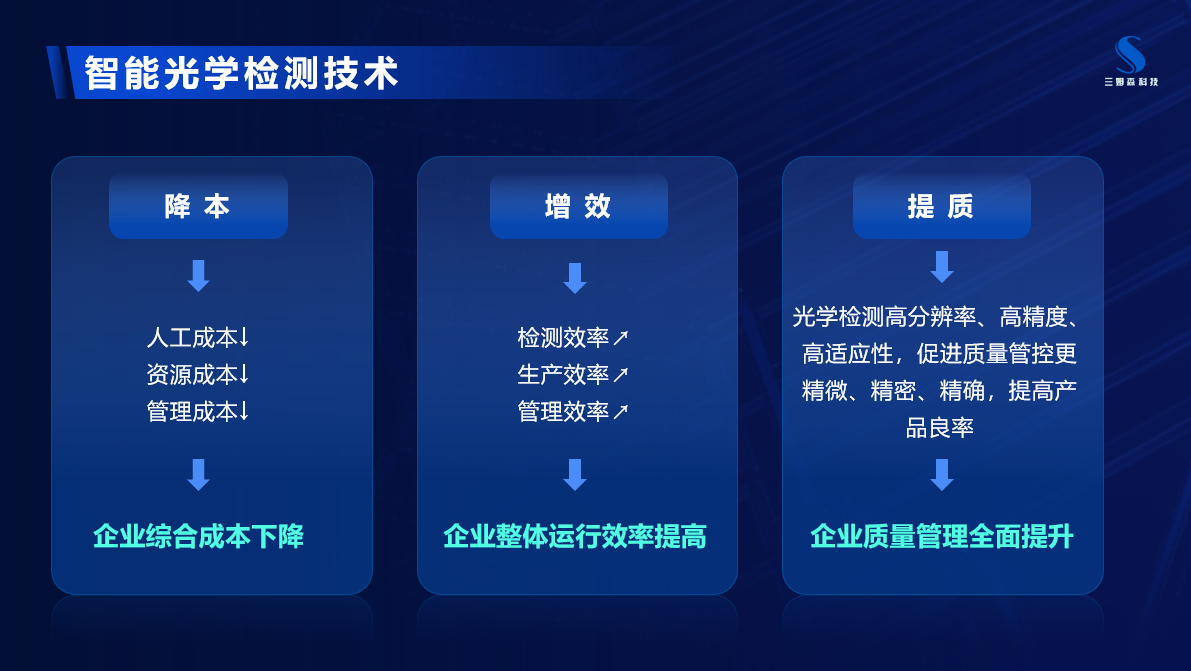 深度解读|扁线电机焊点外观检测4大难题，如何破解？_byy688.com