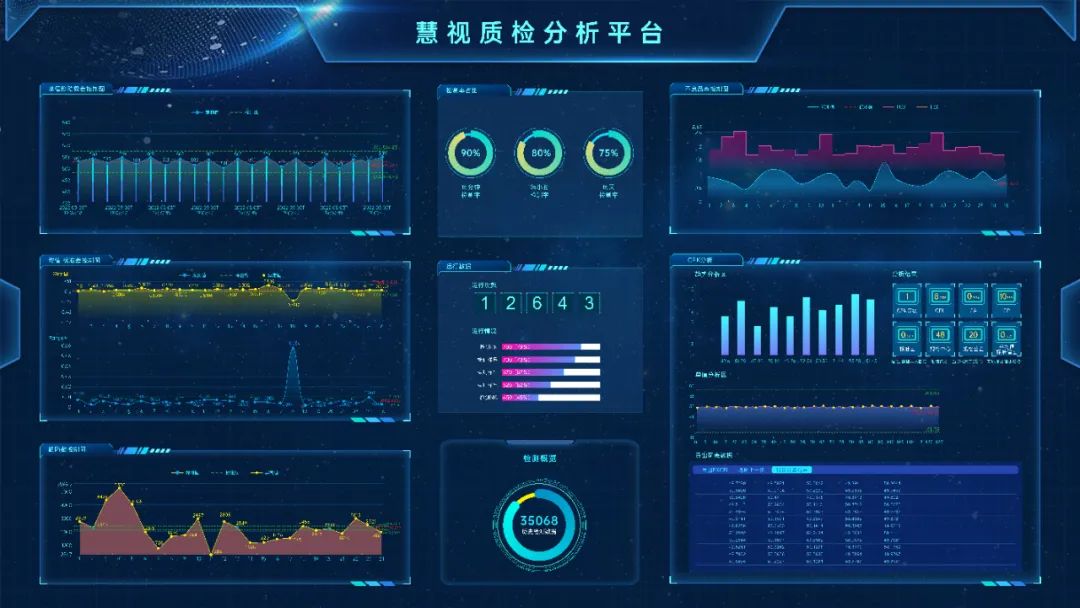 ​从自动化系统集成，看智能工厂的实施路径_byy688.com