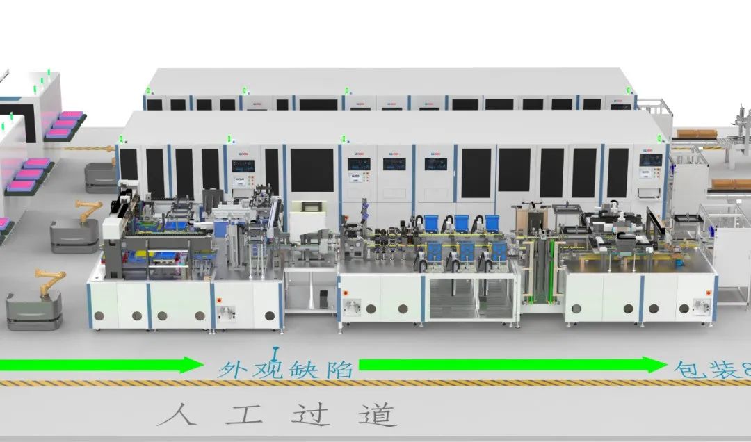 ​从自动化系统集成，看智能工厂的实施路径_byy688.com